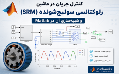 کنترل جریان در ماشین رلوکتانسی سوئیچشونده (SRM) و شبیهسازی آن در Matlab