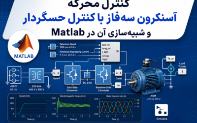 کنترل محرکه آسنکرون سه‌فاز با کنترل حسگردار و شبیه‌سازی آن در Matlab
