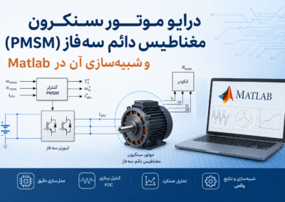 درایو موتور سنکرون مغناطیس دائم سهفاز (PMSM) و شبیهسازی آن در Matlab ChatGPT Image Jun 21, 2026, 06_45_04 PM