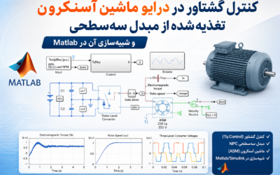  کنترل گشتاور در درایو ماشین آسنکرون تغذیه‌شده از مبدل سه‌سطحی و شبیه‌سازی آن در Matlab
