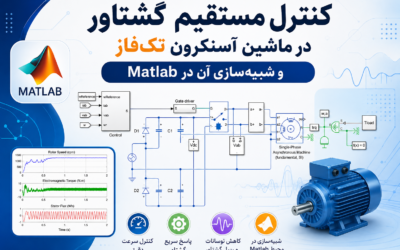  کنترل مستقیم گشتاور در ماشین آسنکرون تک‌فاز و شبیه‌سازی آن در Matlab