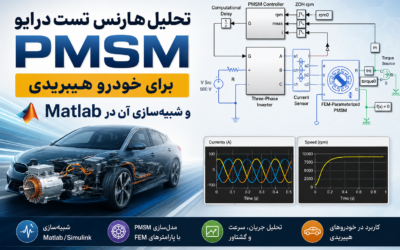  تحلیل هارنس تست درایو PMSM برای خودرو هیبریدی و شبیه‌سازی آن در Matlab