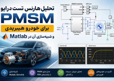 تحلیل هارنس تست درایو PMSM برای خودرو هیبریدی و شبیهسازی آن در Matlab ChatGPT Image Jun 22, 2026, 01_13_46 AM