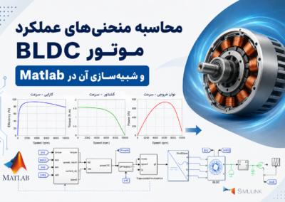 محاسبه منحنیهای عملکرد موتور BLDC و شبیهسازی آن در Matlab ChatGPT Image Jun 22, 2026, 01_40_42 AM
