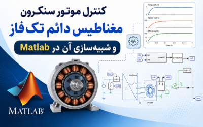 کنترل موتور سنکرون مغناطیس دائم تک‌فاز و شبیه‌سازی آن در Matlab
