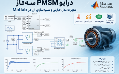 درایو PMSM سه‌فاز مجهز به مدل حرارتی و شبیه‌سازی آن در Matlab