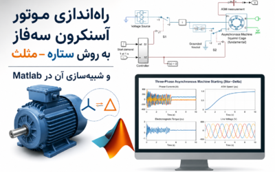  راه‌اندازی موتور آسنکرون سه‌فاز به روش ستاره–مثلث و شبیه‌سازی آن در Matlab