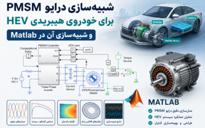 شبیه‌سازی درایو PMSM برای خودروی هیبریدی HEV و شبیه‌سازی آن در Matlab
