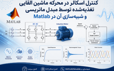 کنترل اسکالر در محرکه ماشین القایی تغذیه‌شده توسط مبدل ماتریسی و شبیه‌سازی آن در Matlab
