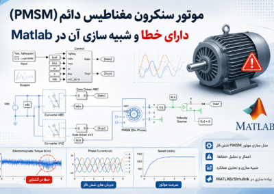 موتور سنکرون مغناطیس دائم (PMSM) دارای خطا و شبیه سازی آن در Matlab ChatGPT Image Jun 23, 2026, 05_51_36 PM