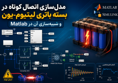 مدلسازی اتصال کوتاه در بسته باتری لیتیوم-یون و شبیهسازی آن در Matlab ChatGPT Image Jun 24, 2026, 03_53_36 PM