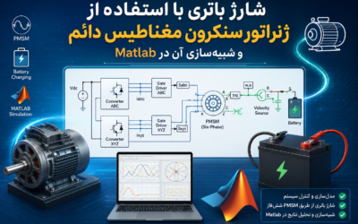 شارژ باتری با استفاده از ژنراتور سنکرون مغناطیس دائم و شبیهسازی آن در Matlab