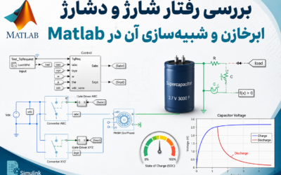 بررسی رفتار شارژ و دشارژ ابرخازن و شبیهسازی آن در Matlab