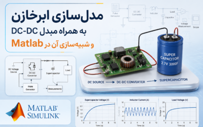 مدلسازی ابرخازن به همراه مبدل DC-DC و شبیهسازی آن در Matlab