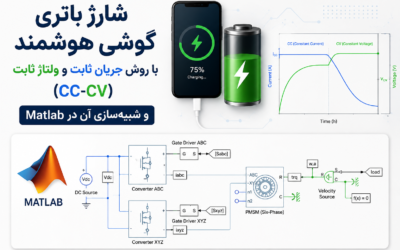 شارژ باتری گوشی هوشمند با روش جریان ثابت و ولتاژ ثابت (CC-CV) و شبیه‌سازی آن در Matlab