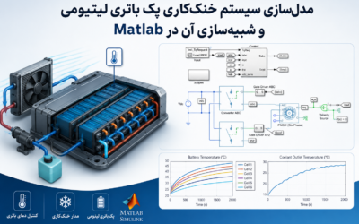 مدل‌سازی سیستم خنک‌کاری پک باتری لیتیومی و شبیه‌سازی آن در Matlab