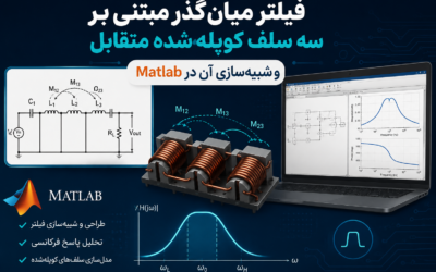 فیلتر میان‌گذر مبتنی بر سه سلف کوپله‌شده متقابل و شبیه‌سازی آن در Matlab