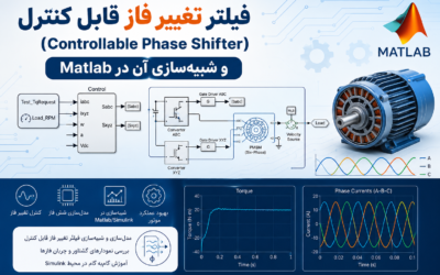 فیلتر تغییر فاز قابل کنترل (Controllable Phase Shifter) و شبیه‌سازی آن در Matlab