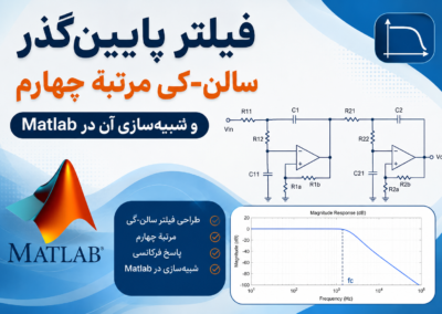 فیلتر پایینگذر سالن-کی مرتبه چهارم و شبیهسازی آن در Matlab ChatGPT Image Jun 25, 2026, 06_59_55 PM
