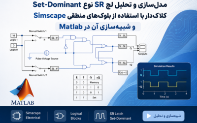 مدلسازی و تحلیل لچ SR نوع Set-Dominant کلاکدار با استفاده از بلوکهای منطقی Simscape و شبیهسازی آن در Matlab
