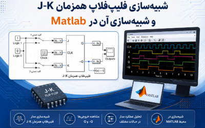 شبیه‌سازی فلیپ‌فلاپ همزمان J-K و شبیه‌سازی آن در Matlab