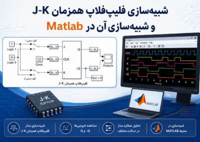 شبیهسازی فلیپفلاپ همزمان J-K و شبیهسازی آن در Matlab ChatGPT Image Jun 26, 2026, 09_04_25 AM