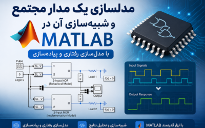 مدلسازی یک مدار مجتمع و شبیهسازی آن در Matlab و شبیهسازی آن در Matlab