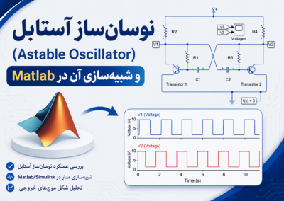 نوسانساز آستابل (Astable Oscillator) و شبیهسازی آن در Matlab ChatGPT Image Jun 26, 2026, 10_05_29 AM