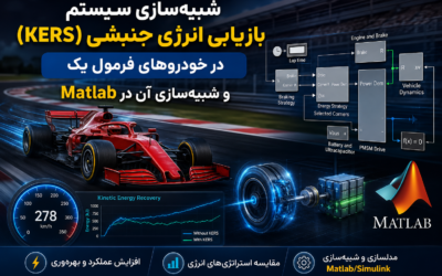 شبیه‌سازی سیستم بازیابی انرژی جنبشی (KERS) در خودروهای فرمول یک و شبیه‌سازی آن در Matlab