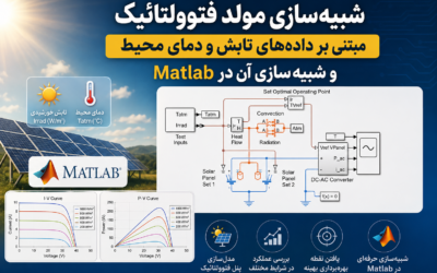 شبیه‌سازی مولد فتوولتائیک مبتنی بر داده‌های تابش و دمای محیط و شبیه‌سازی آن در Matlab