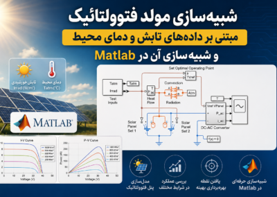 شبیهسازی مولد فتوولتائیک مبتنی بر دادههای تابش و دمای محیط و شبیهسازی آن در Matlab ChatGPT Image Jun 26, 2026, 11_39_28 PM