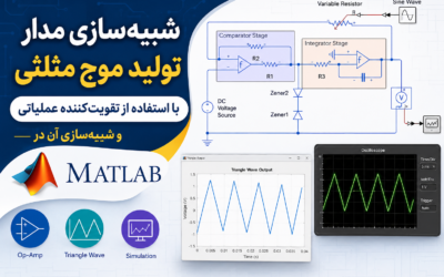 شبیه‌سازی مدار تولید موج مثلثی با استفاده از تقویت‌کننده عملیاتی و شبیه‌سازی آن در Matlab و شبیه‌ساز...