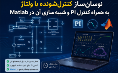 نوسان‌ساز کنترل‌شونده با ولتاژ به همراه کنترل PI و شبیه‌سازی آن در Matlab