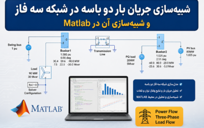 شبیه‌سازی جریان بار دو باسه در شبکه سه فاز و شبیه‌سازی آن در Matlab و شبیه‌سازی آن در Matlab