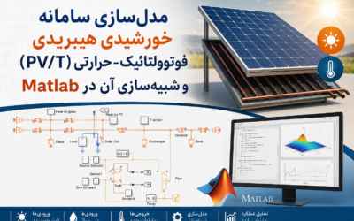 مدل‌سازی سامانه خورشیدی هیبریدی فوتوولتائیک-حرارتی (PV/T) و شبیه‌سازی آن در Matlab