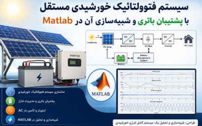 سیستم فتوولتائیک خورشیدی مستقل با پشتیبان باتری و شبیه‌سازی آن در Matlab و شبیه‌سازی آن در Matlab