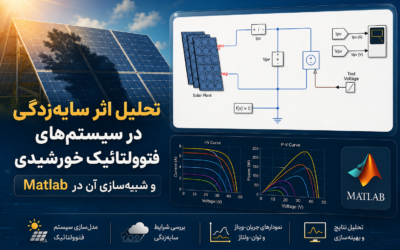 تحلیل اثر سایه‌زدگی در سیستم‌های فتوولتائیک خورشیدی و شبیه‌سازی آن در Matlab