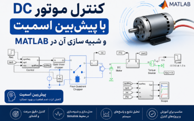 کنترل موتور DC با پیش‌بین اسمیت و شبیه‌سازی آن در Matlab
