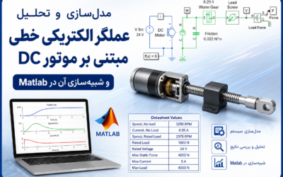 مدل‌سازی و تحلیل عملگر الکتریکی خطی مبتنی بر موتور DC و شبیه‌سازی آن در Matlab