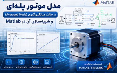 مدل موتور پله‌ای در حالت میانگین‌گیری (Averaged Mode) و شبیه‌سازی آن در Matlab