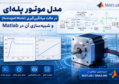 مدل موتور پلهای در حالت میانگینگیری (Averaged Mode) و شبیهسازی آن در Matlab ChatGPT Image Jun 28, 2026, 05_10_10 PM