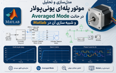 مدل‌سازی و تحلیل موتور پله‌ای یونی‌پولار در حالت Averaged Mode و شبیه‌سازی آن در Matlab