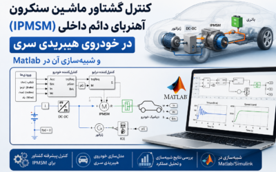 کنترل گشتاور ماشین سنکرون آهنربای دائم داخلی (IPMSM) در خودروی هیبریدی سری و شبیه‌سازی آن در Matlab