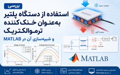 بررسی استفاده از دستگاه پلتیر به‌عنوان خنک‌کننده ترموالکتریک و شبیه‌سازی آن در Matlab
