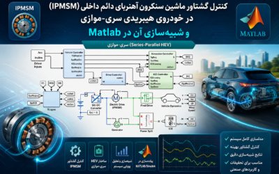 کنترل گشتاور ماشین سنکرون آهنربای دائم داخلی (IPMSM) در خودروی هیبریدی سری-موازی و شبیه‌سازی آن در Matlab