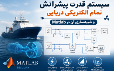 سیستم قدرت پیشرانش تمام الکتریکی دریایی و شبیه‌سازی آن در Matlab