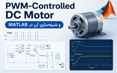 مولد موج مثلثی مبتنی بر تقویت‌کننده عملیاتی و شبیه‌سازی آن در Matlab و شبیه‌سازی آن در Matlab