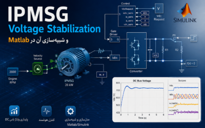 IPMSG Voltage Stabilization و شبیه‌سازی آن در Matlab