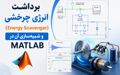 برداشت انرژی چرخشی (Energy Scavenger) و شبیه‌سازی آن در Matlab