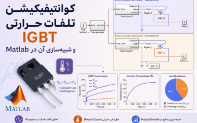 کوانتیفیکیشن تلفات حرارتی IGBT و شبیه‌سازی آن در Matlab